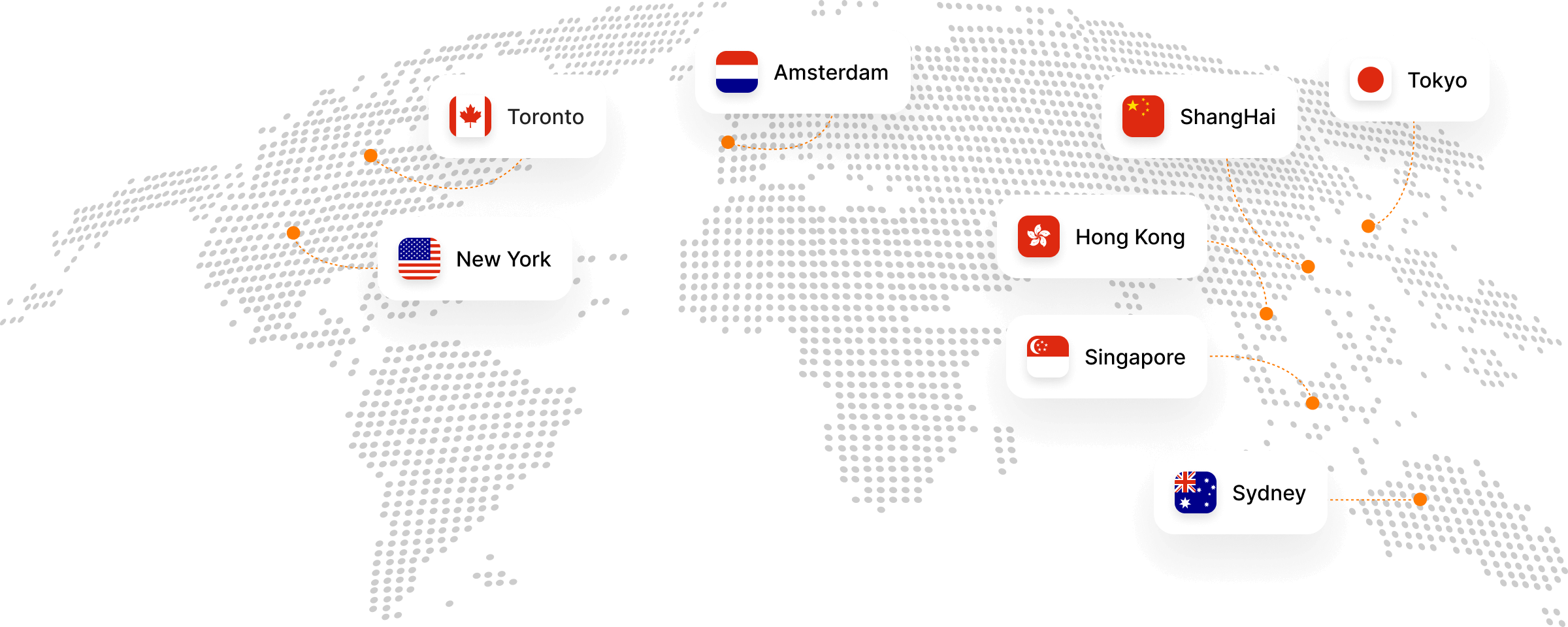 Your choice for global trade payment XTransfer